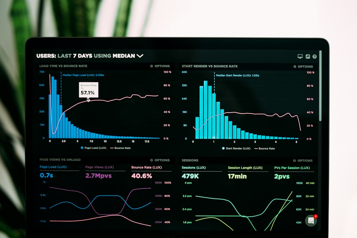 A laptop showing business performance charts